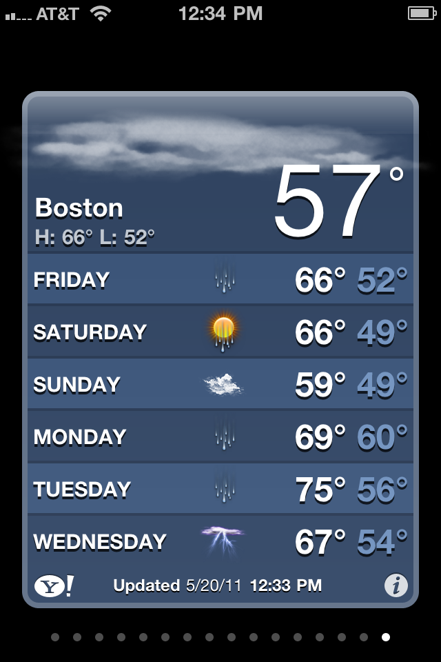 Boston weather from GoToby.com